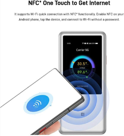 ZTE U60 Mobiler 5G WiFi 7 LTE Hotspot Wingle Touchscreen für bis zu 64 Geräte