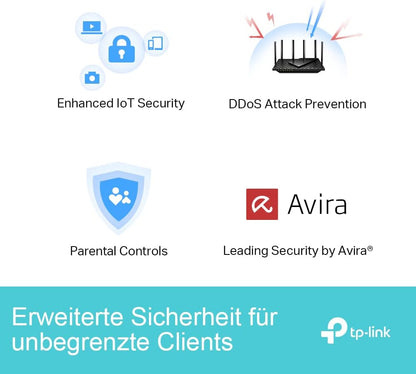 TP-LINK ARCHER AX73 AX5400 WLAN router WiFi 6 (5400 Mbit/s) 4x Gigabit LAN ports