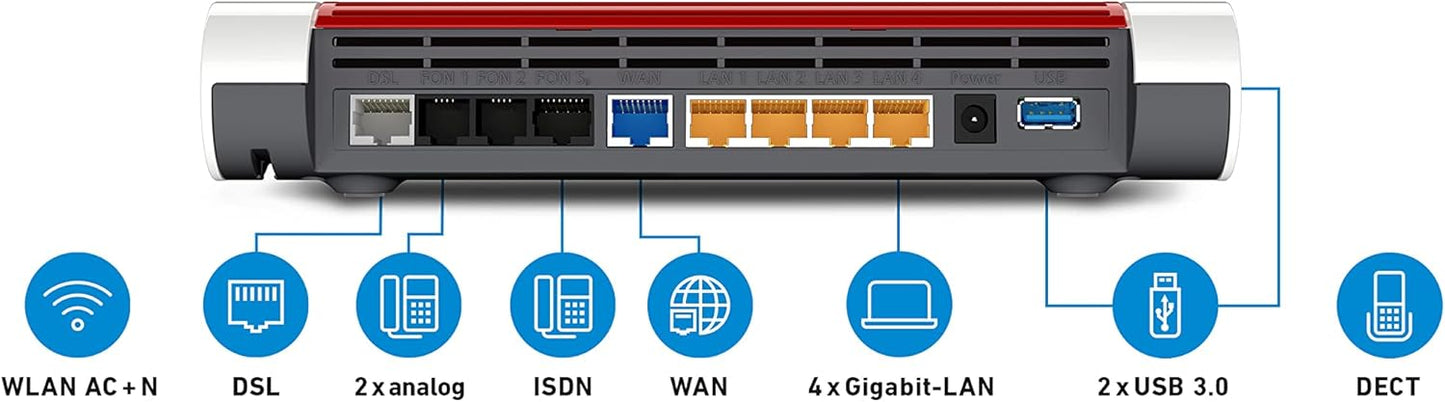 AVM FRITZ!Box 7590 WLAN router (DSL/VDSL, 1,733 MBit/s (5GHz) &amp; 800 MBit/s