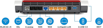 AVM FRITZ!Box 7590 WLAN router (DSL/VDSL, 1,733 MBit/s (5GHz) &amp; 800 MBit/s
