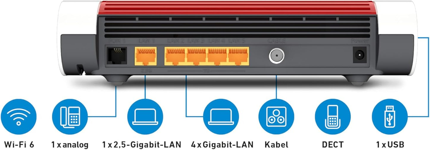 AVM FRITZ!Box 6660 Cable DOCSIS-3.1-Kabelmodem Wi-Fi 6 mit 2.400 / 600 MBit/s