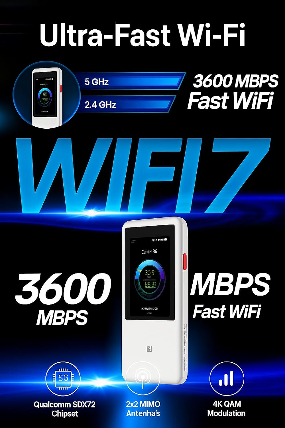 ZTE U60 Mobiler 5G WiFi 7 LTE Hotspot Wingle Touchscreen für bis zu 64 Geräte