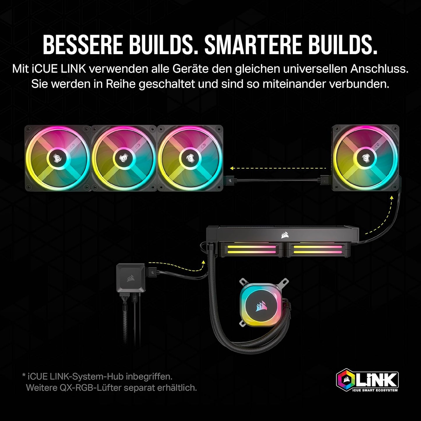 Corsair iCUE Link H100i RGB Flüssig-CPU-Kühler 2x QX120 RGB-Lüfter 240mm AIO