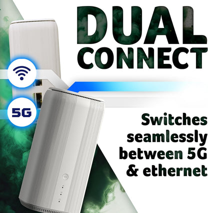Acer Connect X6E 5G Router Dual-Konnektivität 5G/WAN WiFi6 für bis zu 128 Geräte