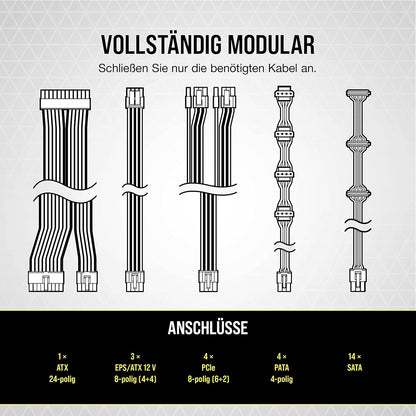 Corsair RM Series RM750 Vollmodulares ATX Netzteil 750 Watt 80 PLUS Gold Weiß