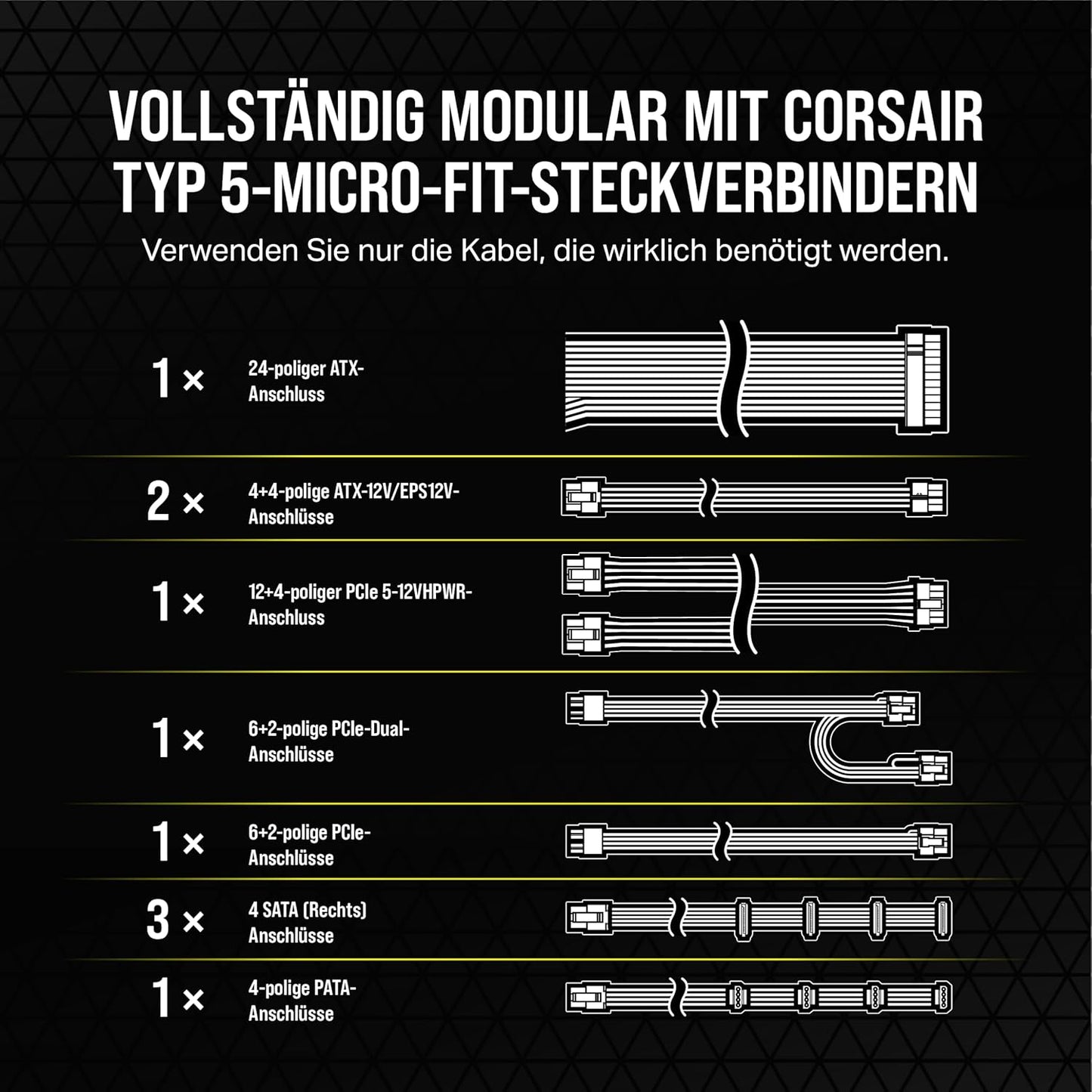 Corsair RMx Series RM750x Shift Vollmodulares ATX-Netzteil 750 Watt 80 PLUS Gold