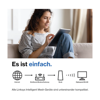Linksys Velop MX8400 Router WLAN Mesh WiFi (AX4200) WiFi 6 System Pack of 2