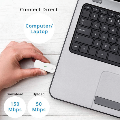 ZTE MF833N Surfstick 4G LTE USB dongle 150 Mbit/s white