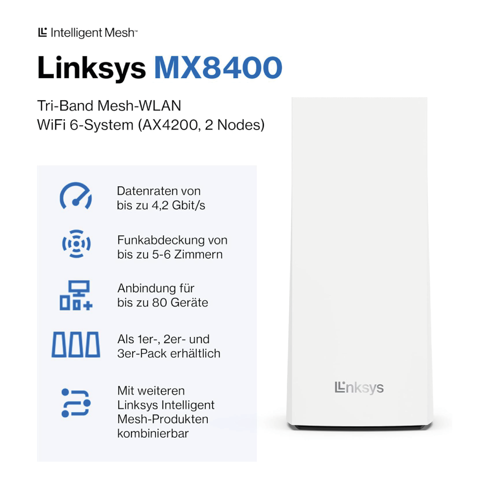 Linksys Velop MX8400 Router WLAN Mesh WiFi (AX4200) WiFi 6 System Pack of 2