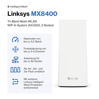 Linksys Velop MX8400 Router WLAN Mesh WiFi (AX4200) WiFi 6 System Pack of 2