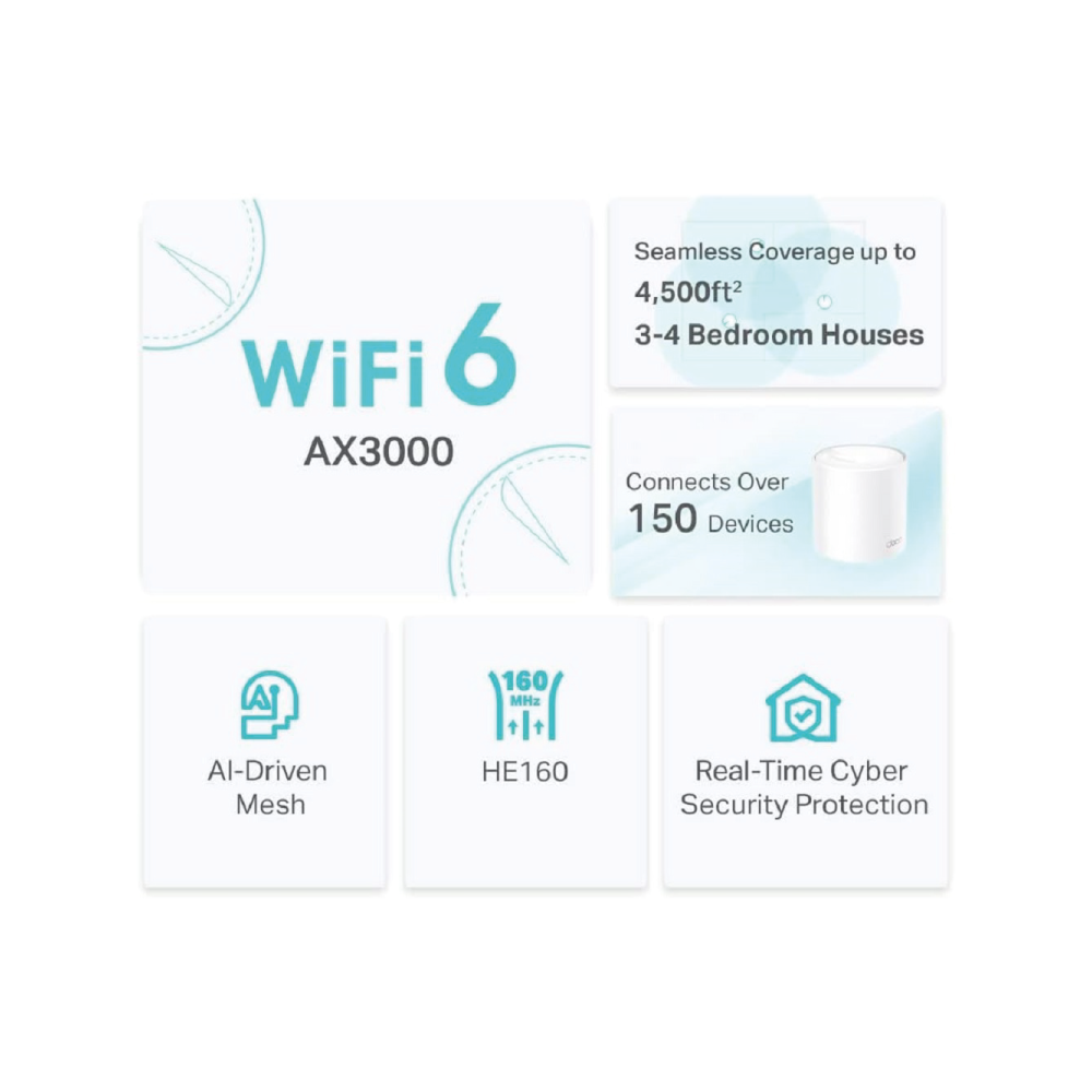 TP-Link Deco X50 Mesh WLAN Set (Pack of 2) Wi-Fi 6 AX3000 Dual Band Router - white