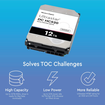 WD Ultrastar DC HC520 12TB Interne Festplatte HUH721212ALE604 3,5 Zoll HDD SATA3