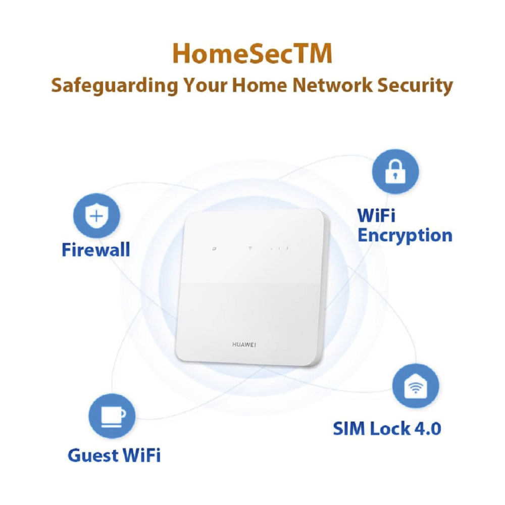 HUAWEI Router B320-323 4G WiFi WLAN CAT4 LTE 300 Mbit/s - White