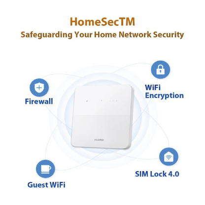HUAWEI Router B320-323 4G WiFi WLAN CAT4 LTE 300 Mbit/s - White
