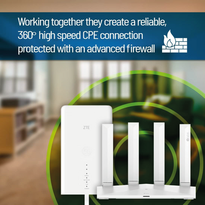 ZTE MC889/T3000 Router WiFi 5G Outdoor WLAN mit Antenne- weiß