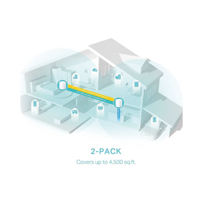 TP-Link Deco X50 Mesh WLAN Set (Pack of 2) Wi-Fi 6 AX3000 Dual Band Router - white