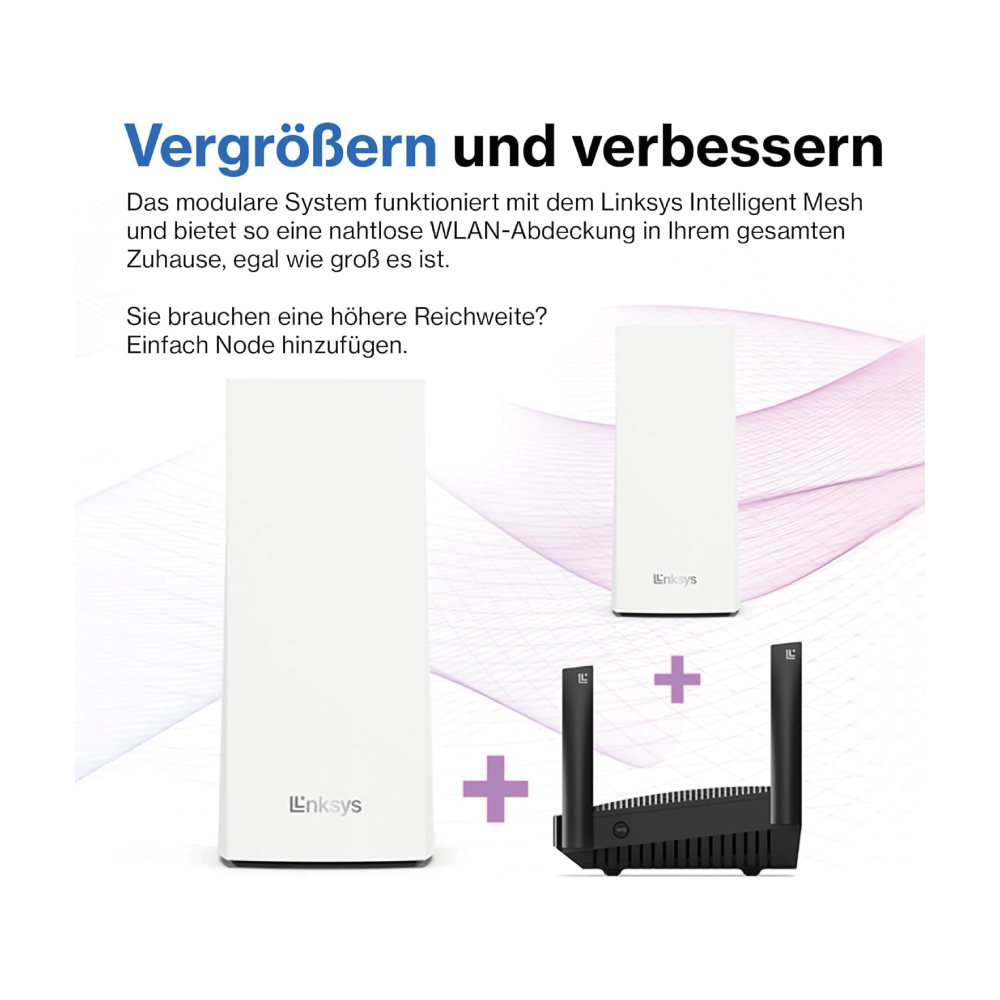 Linksys Velop MX8400 Router WLAN Mesh WiFi (AX4200) WiFi 6 System Pack of 2