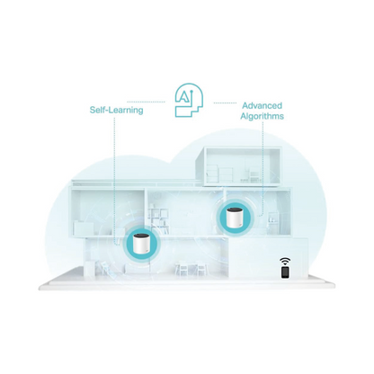 TP-LINK Deco X55 Router Pack of 3 Home Mesh WiFi System AX3000 WLAN 6 - white