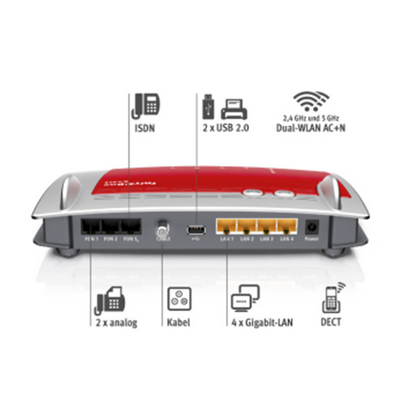 AVM FRITZ!Box 6490 Cable WLAN AC+N Router DOCSIS-3.0-Kabelmodem für Kabelanschl.